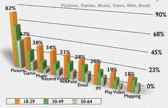 Ҧ���˿�������������Ƶ�����ϣ�5��Ů����С�����ŵ�������͹�(ͼ)...